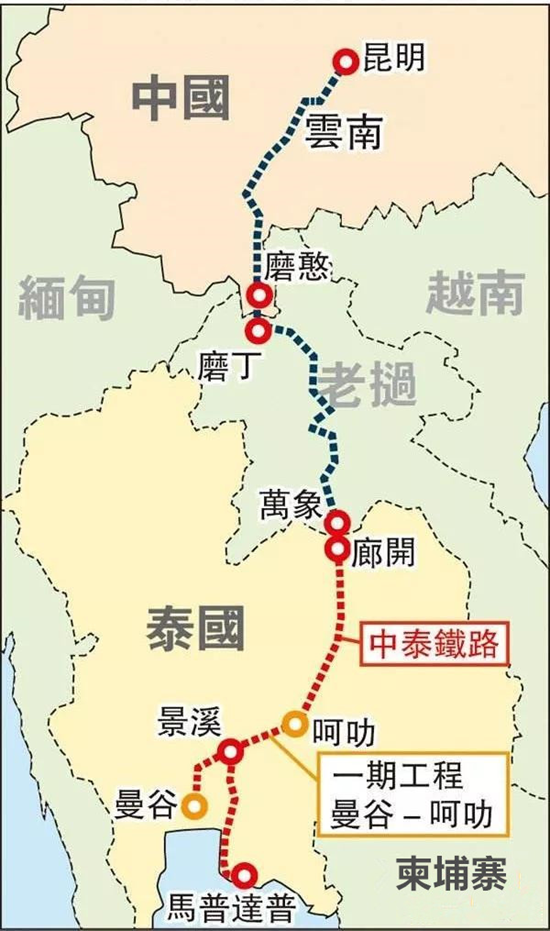 中泰高铁项目两年后开通会为泰国房产带来什么?